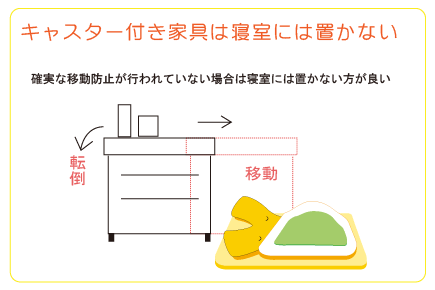 キャスターつき家具は寝室には置かない