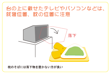 台の上に載せたテレビやパソコンなどは、就寝位置、机の位置に注意