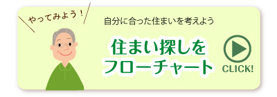 住まい探しをフローチャート